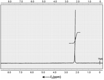 1074_NMR spectrum of compound A.png